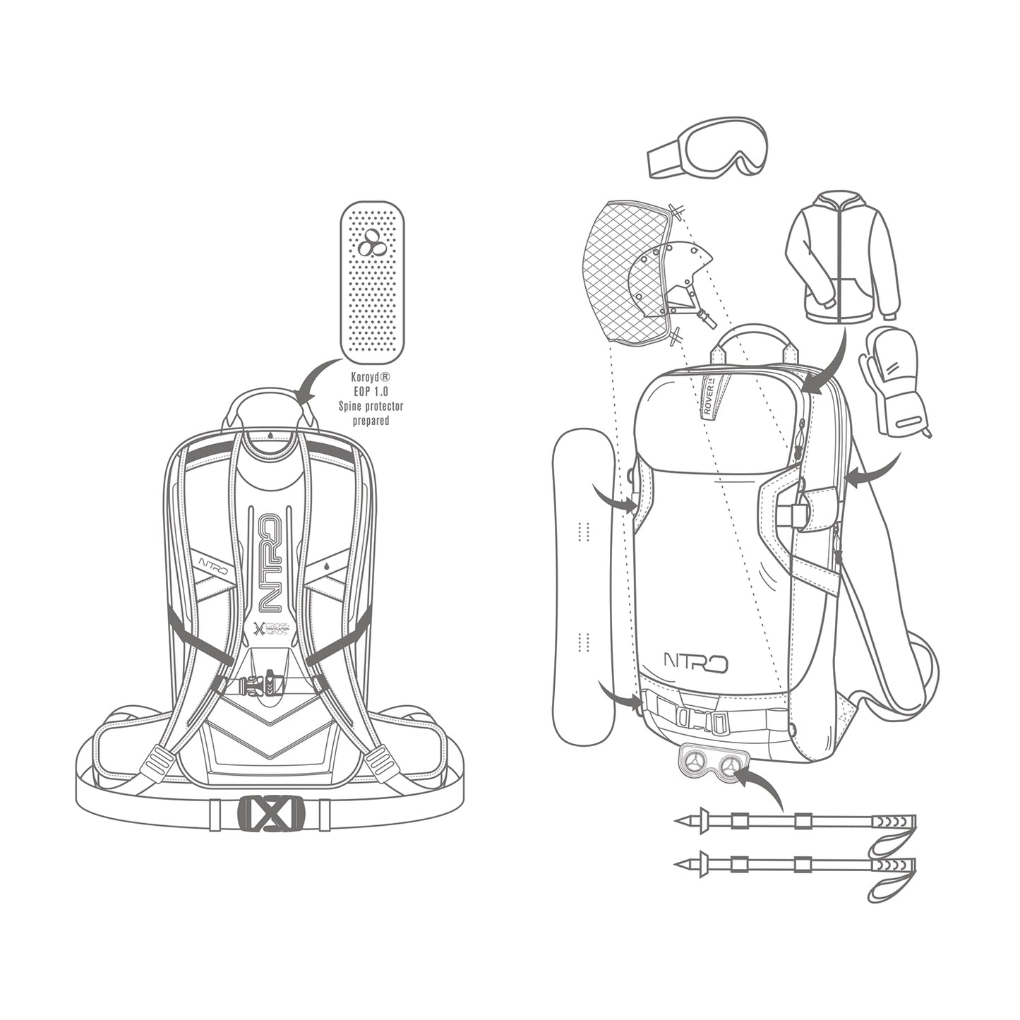 Nitro Slash 25 Pro Rucksack 25L für Touren- Snowboarder Waxed Lizard
