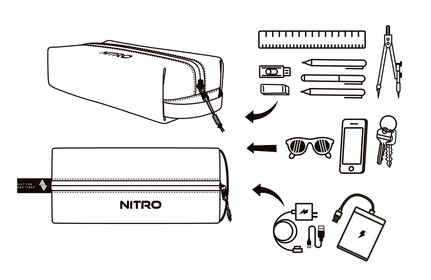 Nitro PEN POUCH Federmäppchen für Schule Farbe True Black-Nitrobags-Shop