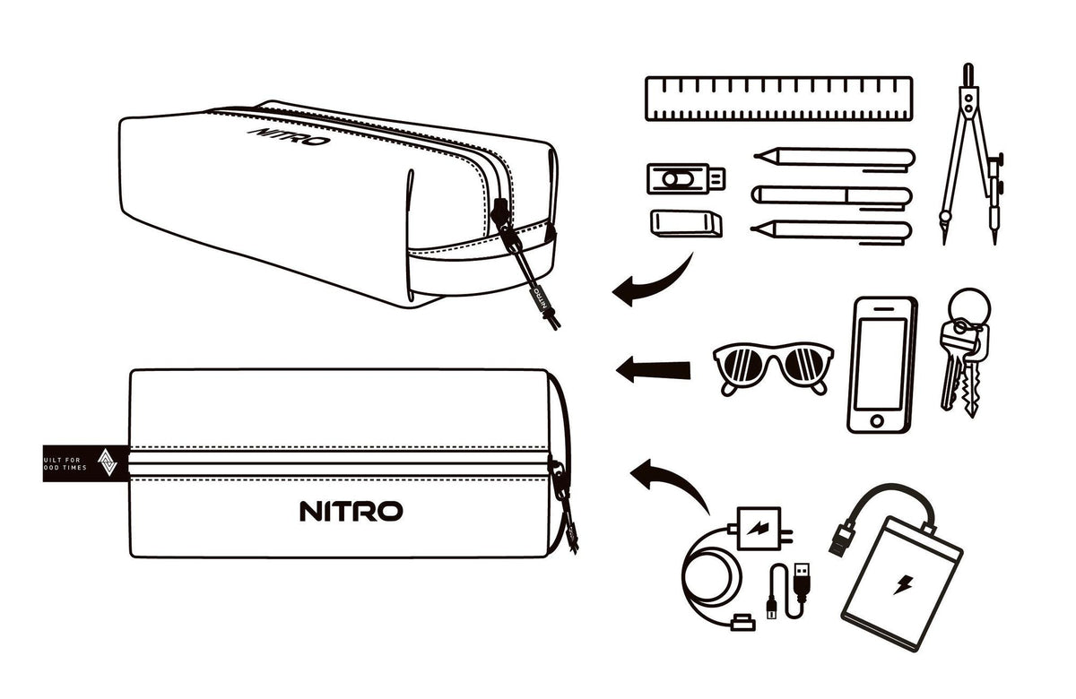 Nitro PEN POUCH Federmäppchen für Schule Farbe True Black-Nitrobags-Shop