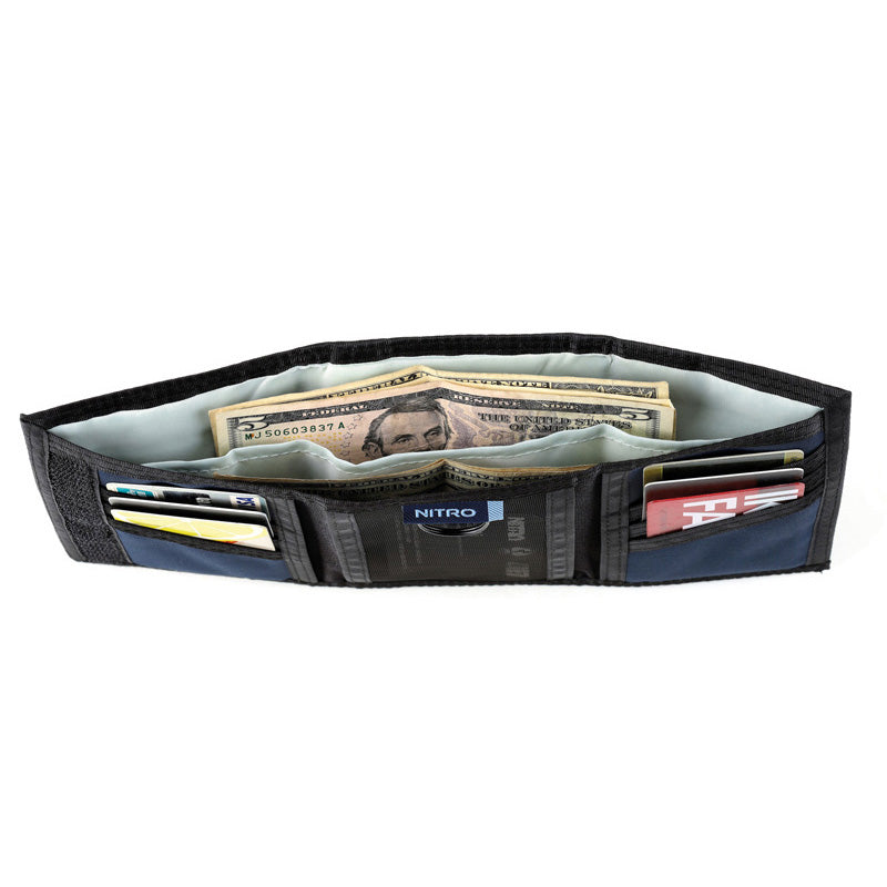 Nitro Wallet Geldbeutel Nightsky
