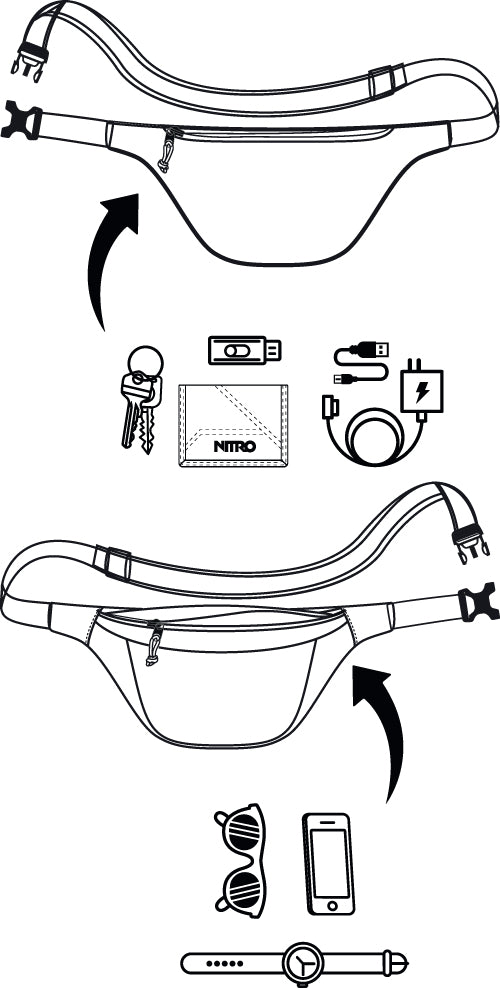 Nitro Hip Bag 2L Hüfttasche Bauchtasche GRAPHITE Grau