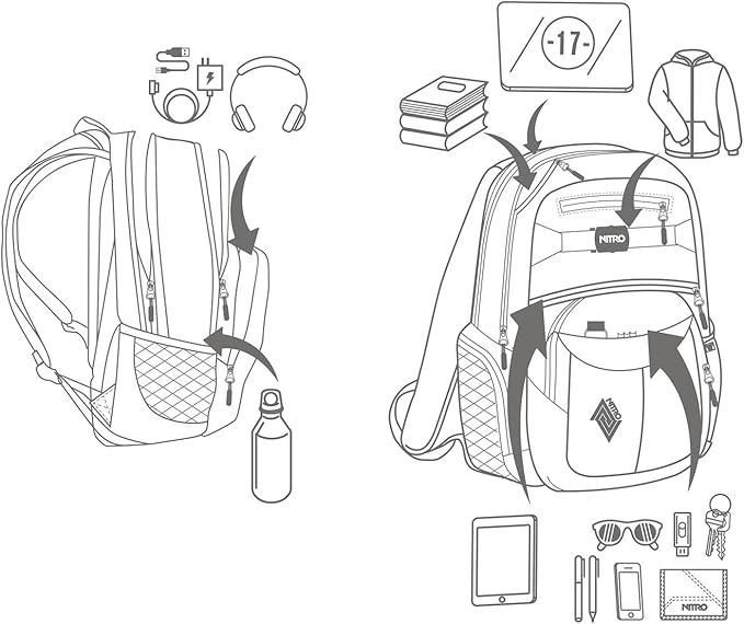 Nitro Hero 37L Rucksack mit 17 Zoll Laptopfach Farbe HEATHER STIPE