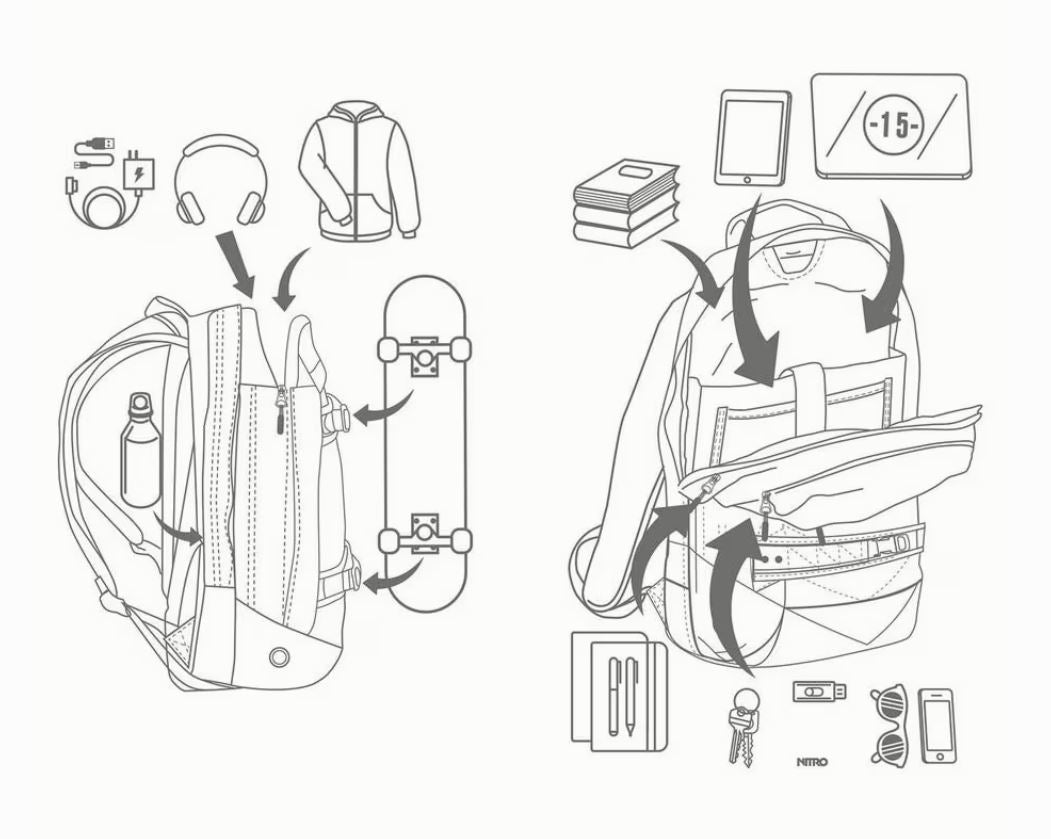 Nitro Aerial 27L Rucksack mit 15 Zoll Laptopfach Grateful Pink