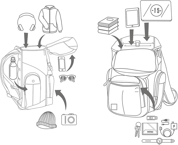 Nitro Daypacker 32L Rucksack mit 15 Zoll Laptopfach Black Noise