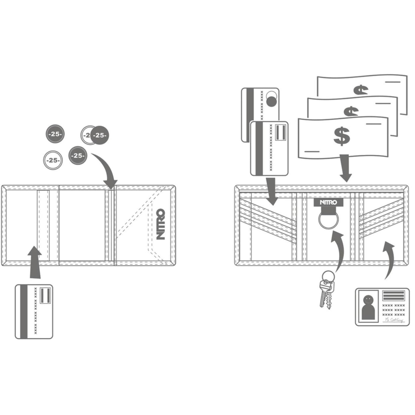 Nitro Wallet Geldbeutel Fragments Blue