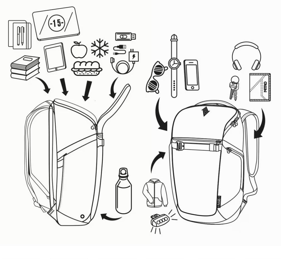 Nitro Nikuro 26L Rucksack mit 15 Zoll Laptopfach Tropical