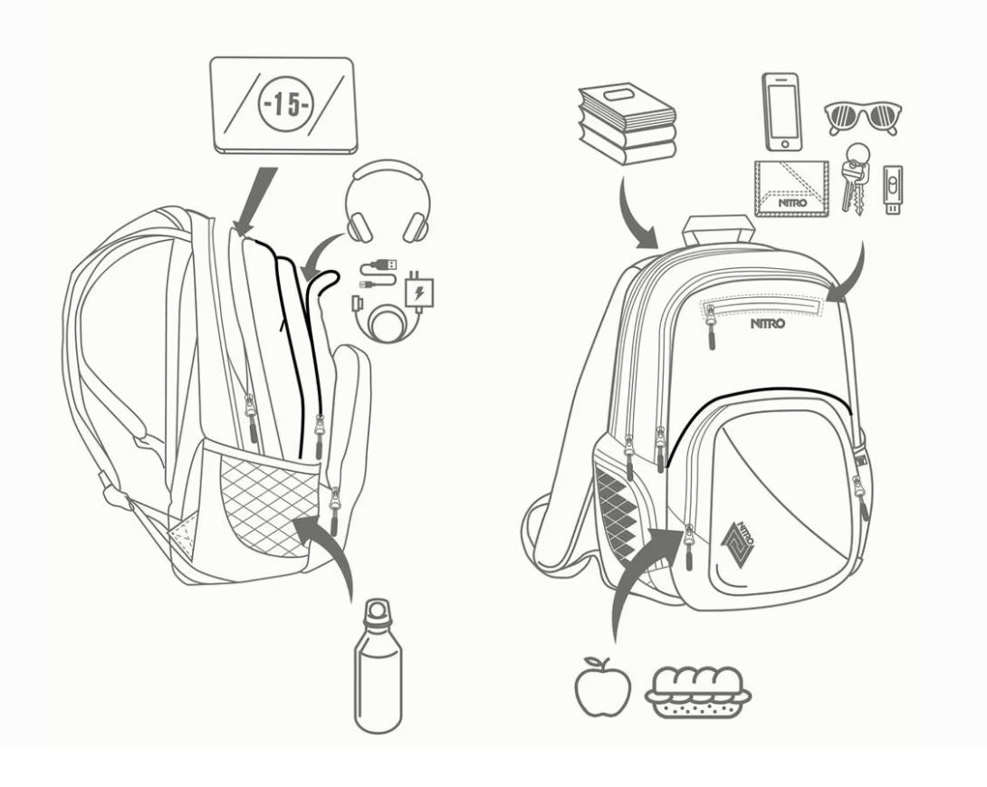 Nitro Stash 29L Rucksack mit 15 Zoll Laptopfach Forged Camo