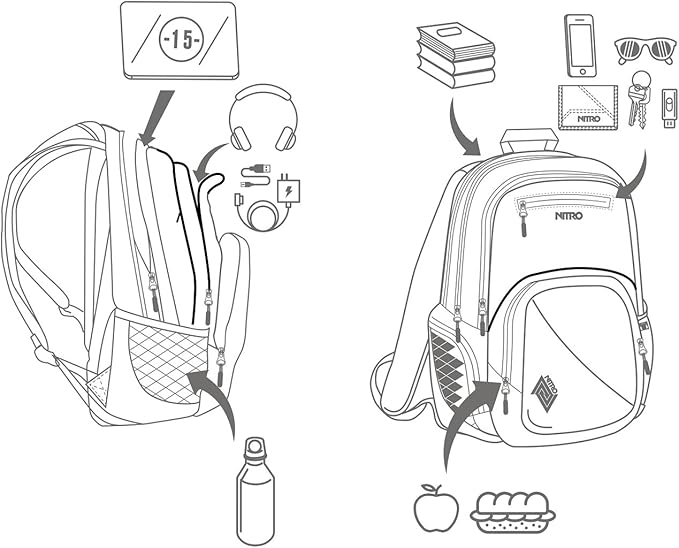 Nitro Stash 29L Rucksack mit 15 Zoll Laptopfach Geo Ocean