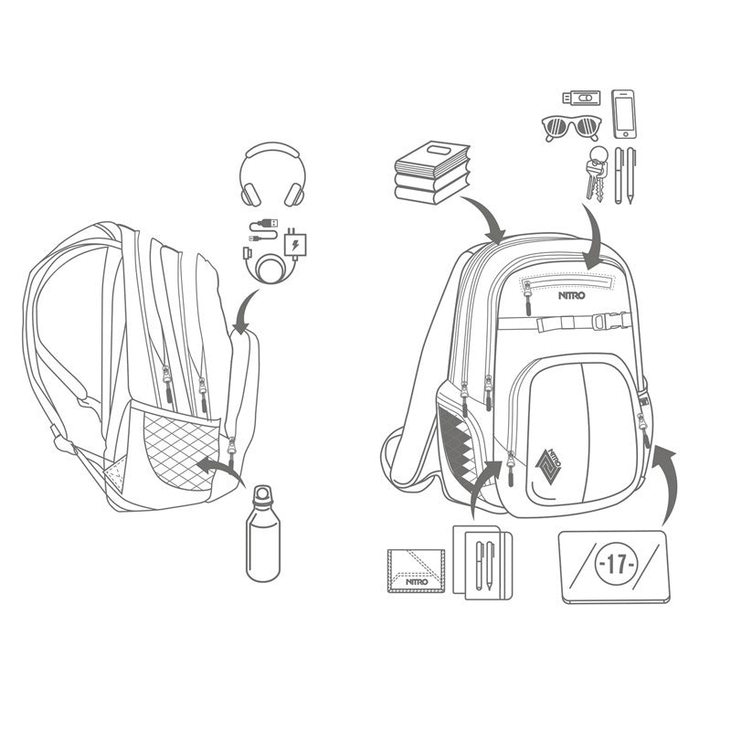 Nitro Chase 35L Rucksack mit 17 Zoll Laptopfach Graphite