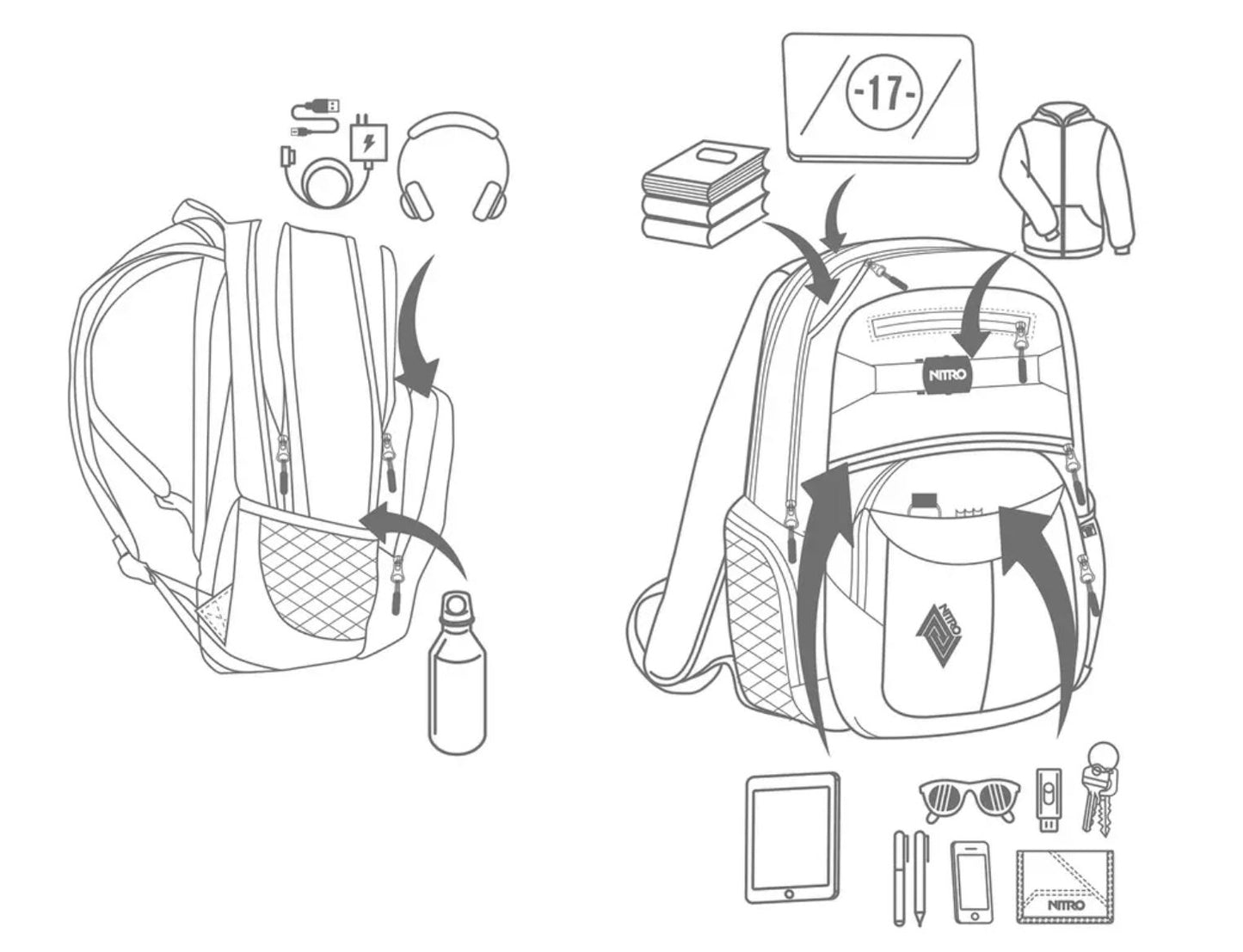 Nitro Hero 37L Rucksack mit 17 Zoll Laptopfach Dune (Tarnfarbe Wüste)