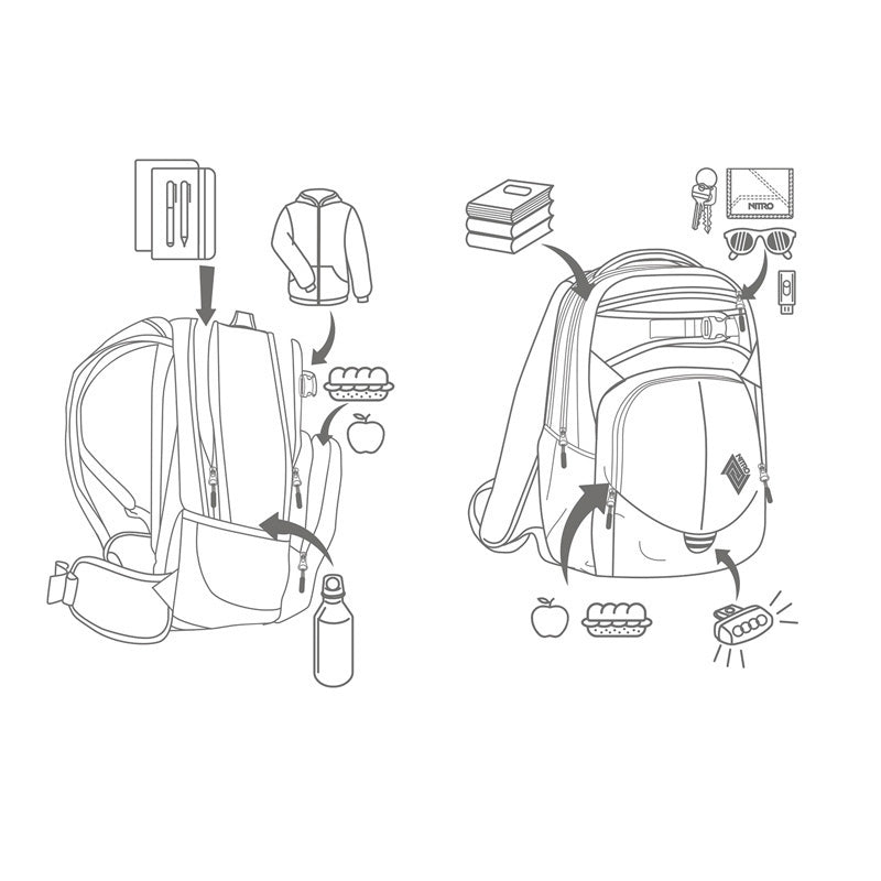 Nitro Superhero 30L Rucksack Schulrucksack Nightsky