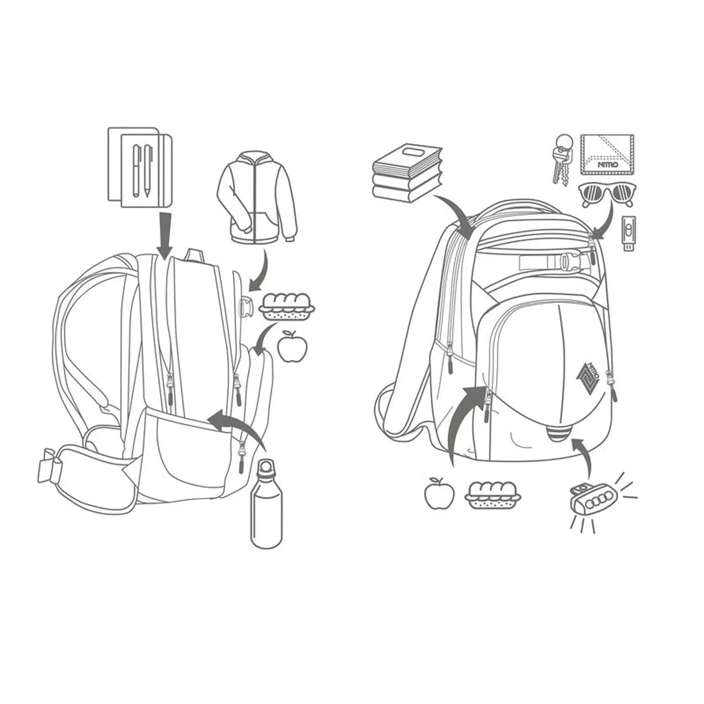 Nitro Superhero 30L Rucksack Schulrucksack Nightsky