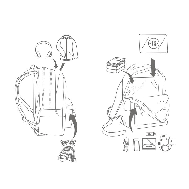 Nitro Urban Classic 20L Rucksack mit Laptopfach Nightsky