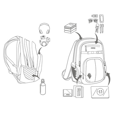 Nitro Chase 35L Rucksack mit 17 Zoll Laptopfach Reef Break