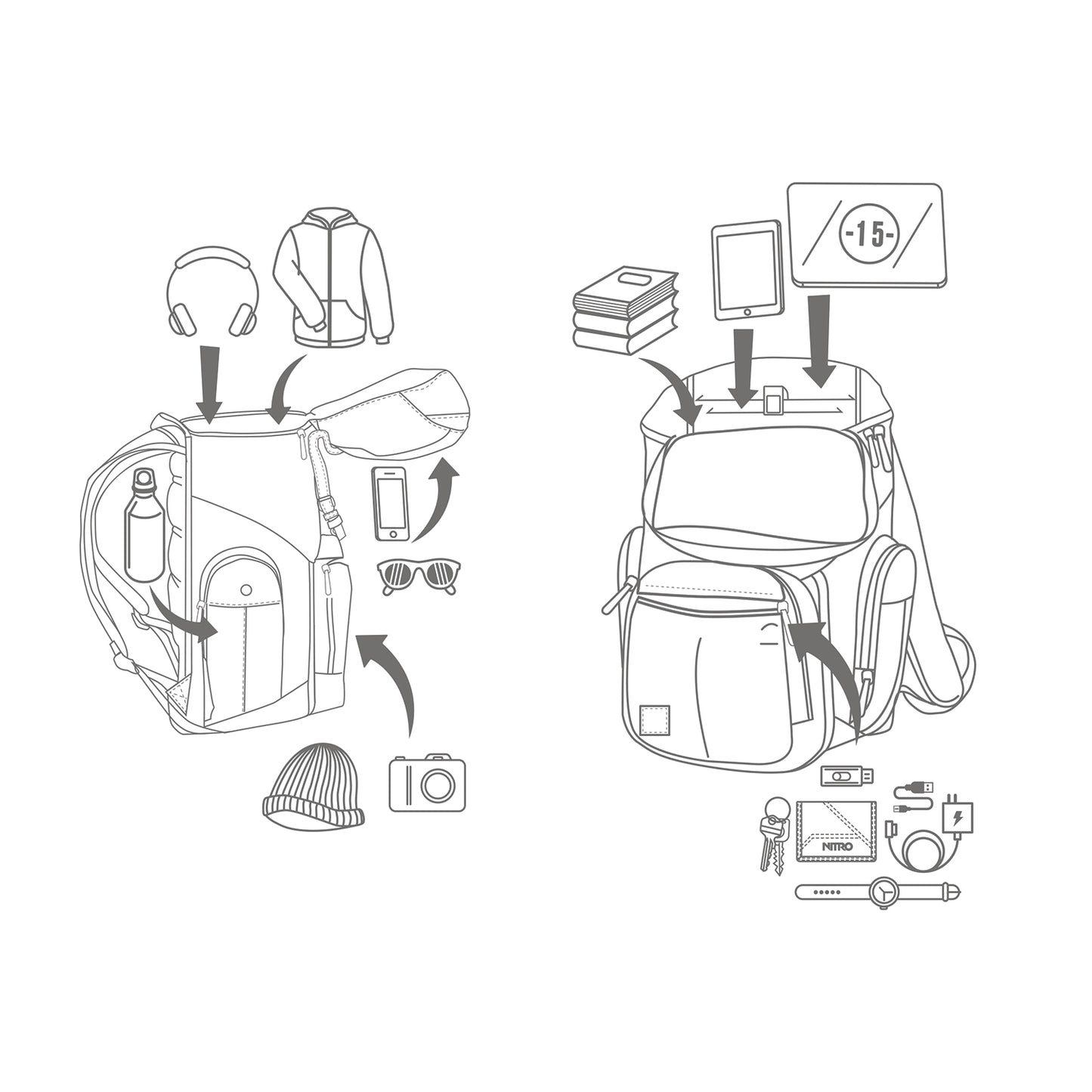 Nitro Daypacker 32L Rucksack mit 15 Zoll Laptopfach True Black