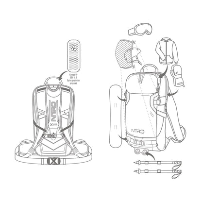 Nitro Rover Pack 14 Liter Rucksack Ski -  Snowboarder Tourenrucksack Raven