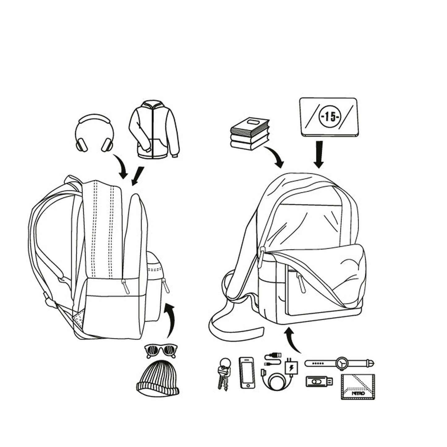 Nitro Urban Plus 28L Rucksack mit 15 Zoll Laptopfach Lavender