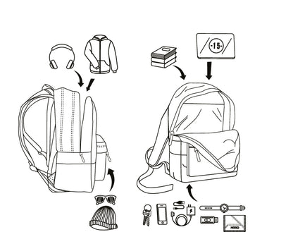 Nitro Urban Plus 28L Rucksack mit 15 Zoll Laptopfach Tropical