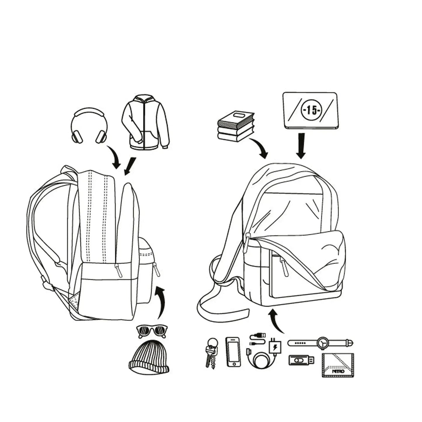Nitro Urban Plus 28L Rucksack mit 15 Zoll Laptopfach Tropical