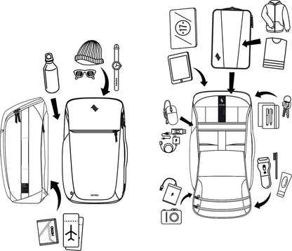 Nitro Nikuro Traveler 32L Rucksack mit 17 Zoll Laptopfach Reef Break