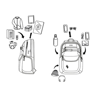 Nitro Future Hero 37 Liter Rucksack Reef Break Daypack mit 17 Zoll Laptopfach