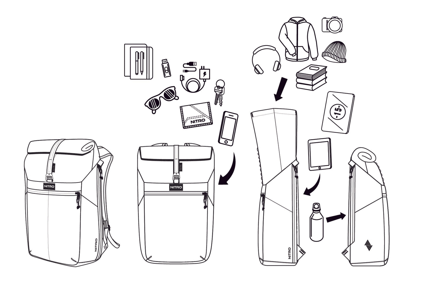 Nitro Cosmo 24-26 L Pack Rucksack Graphite (Grau)