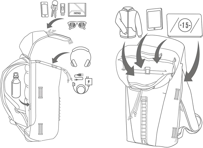 Nitro Cypress Rucksack 28L mit 15 Zoll Laptopfach Grateful Pink SW