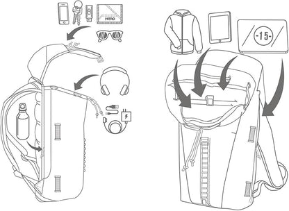 Nitro Cypress Rucksack 28L mit 15 Zoll Laptopfach Grateful Pink SW