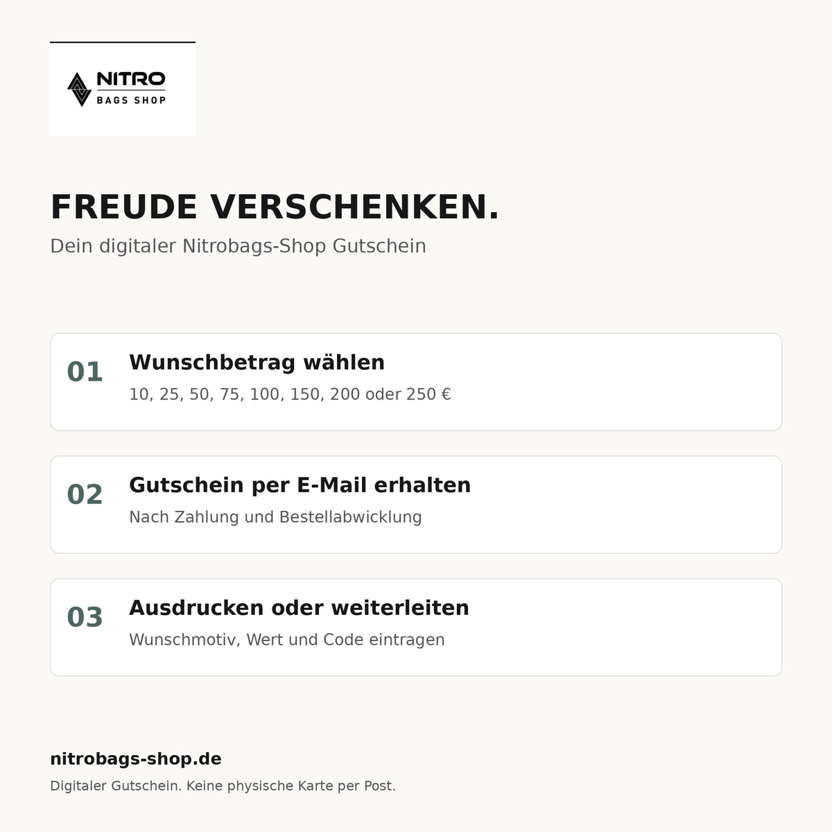 So funktioniert der digitale Nitrobags-Shop Geschenkgutschein: Betrag wählen, E-Mail erhalten und verschenken