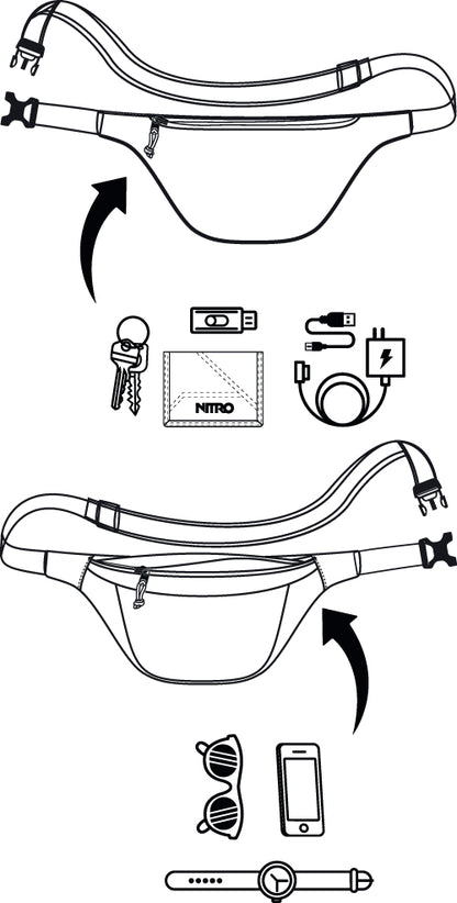 Nitro Hip Bag 2L Hüfttasche / Bauchtasche GRAPHITE / Grau
