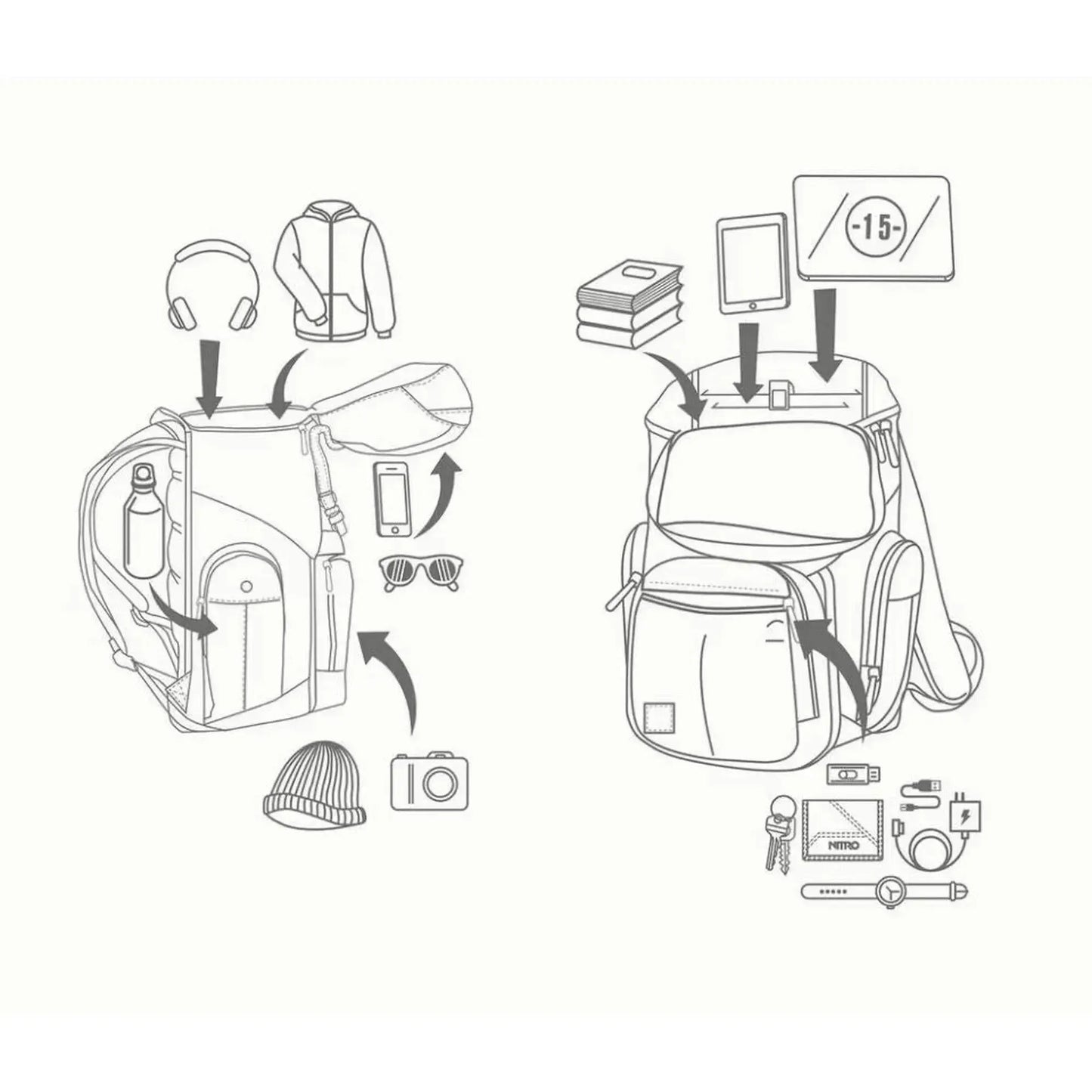 Nitro Daypacker 32L Rucksack mit 15 Zoll Laptopfach Tropical