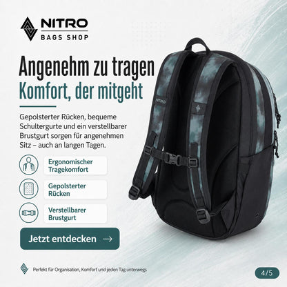 Nitro Future Hero 37 Liter Rucksack mit 17 Zoll Laptopfach – Reef Break