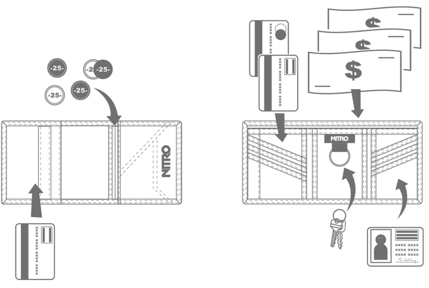 Nitro Wallet Geldbeutel Fragments Blue