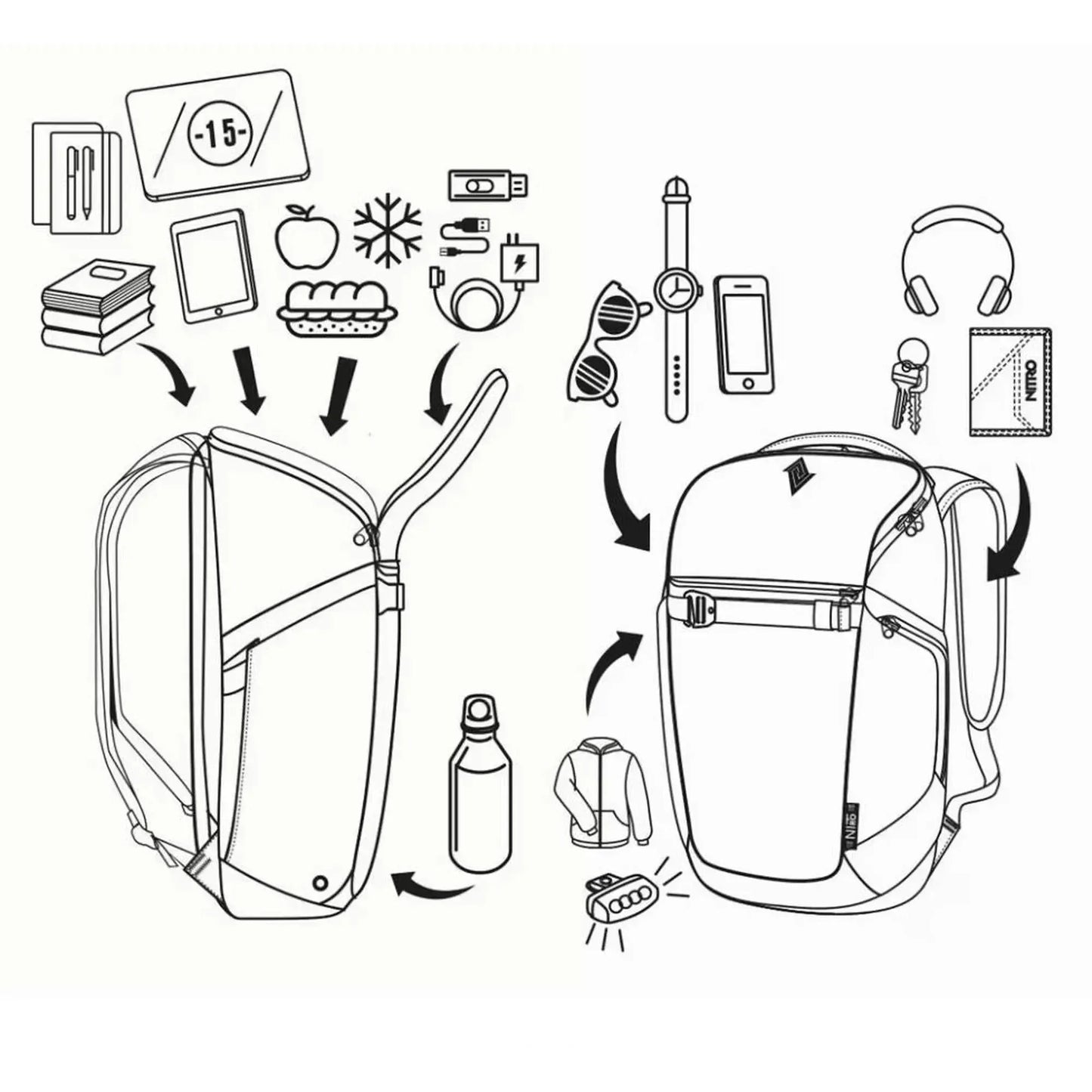 Nitro Nikuro 26L Rucksack mit 15 Zoll Laptopfach Tropical
