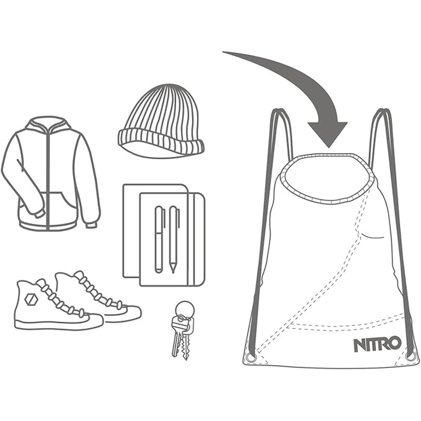 Nitro Sports Sack Turnbeutel Sportbeutel Aicd Blue