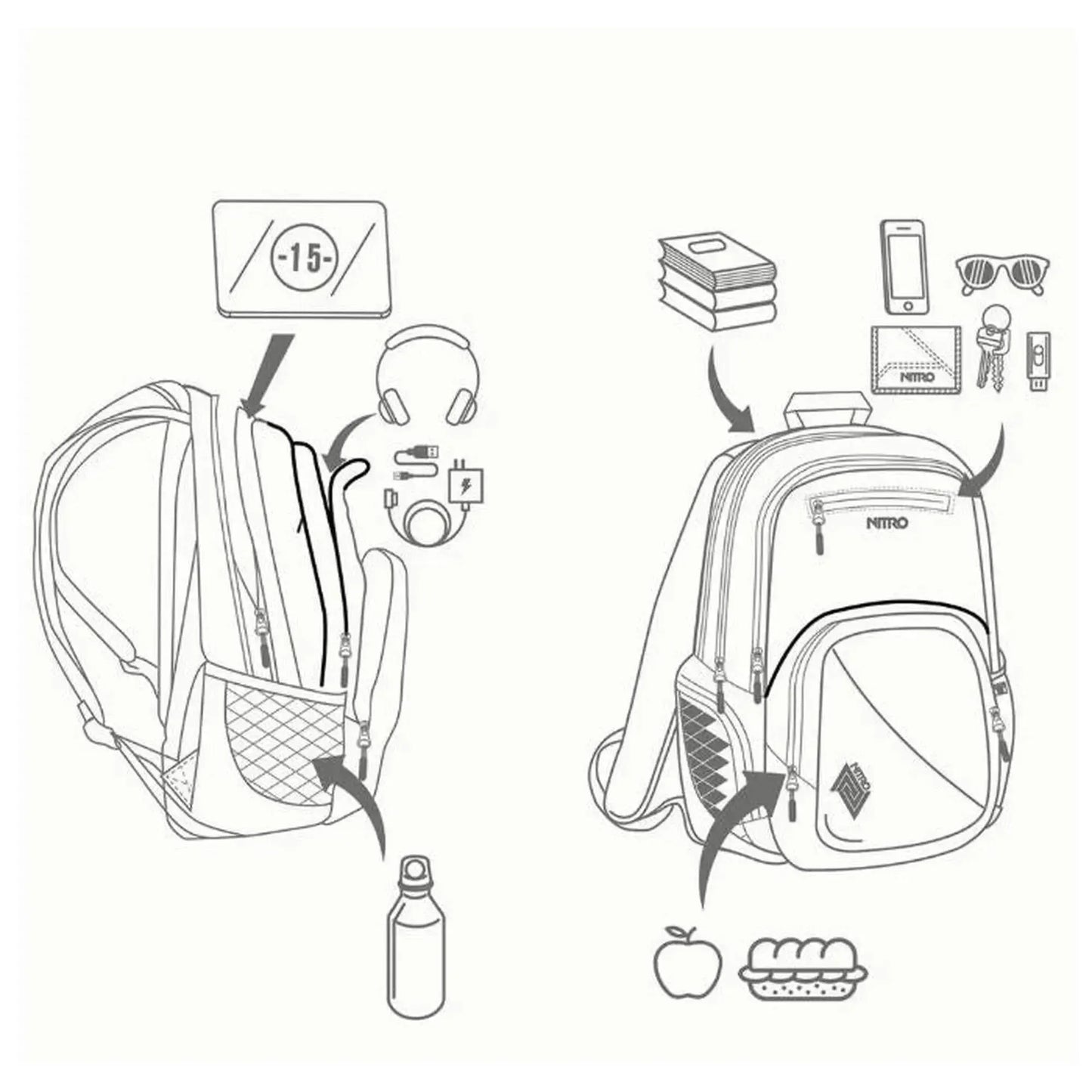 Nitro Stash 29L Rucksack mit 15 Zoll Laptopfach True Black