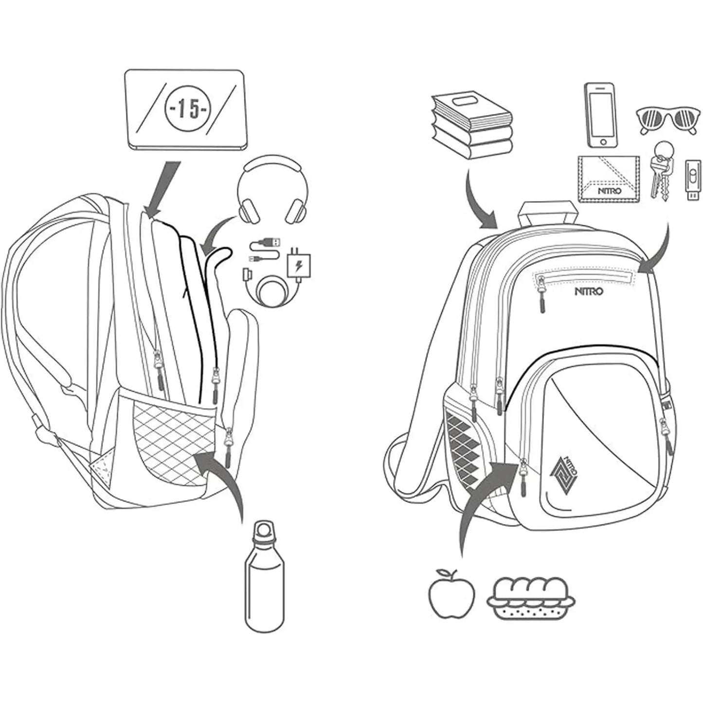 Nitro Stash 29L Rucksack mit 15 Zoll Laptopfach Geo Ocean