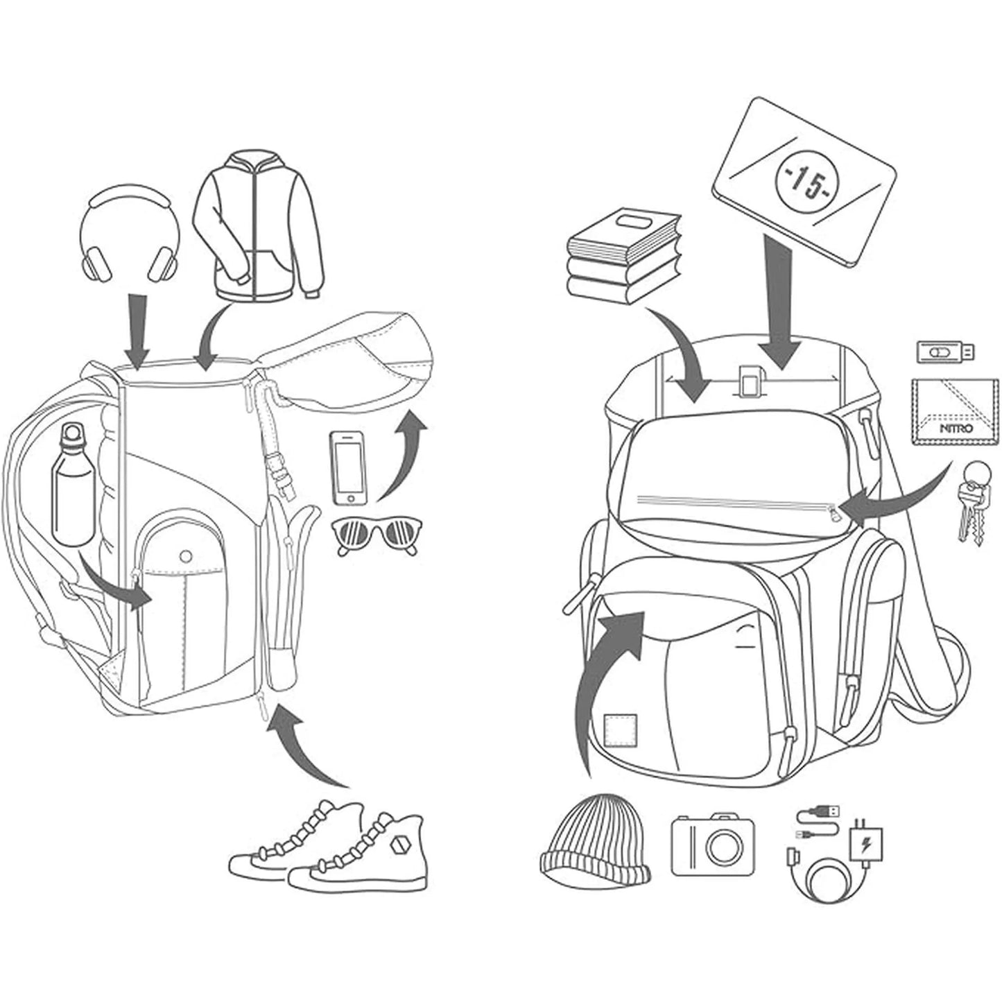 Nitro Weekender 42L Rucksack mit 17 Zoll Laptopfach Rosin