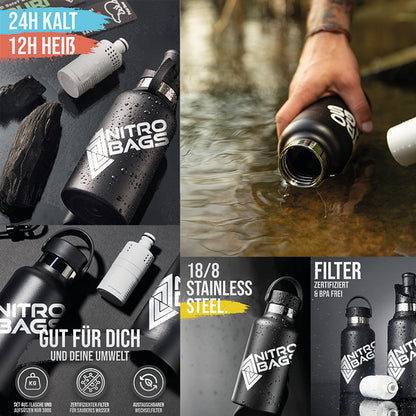 Nitro Slash 25 Pro X RIPURI SET  25L Rucksack für Touren- Snowboarder Farbe: Supernova