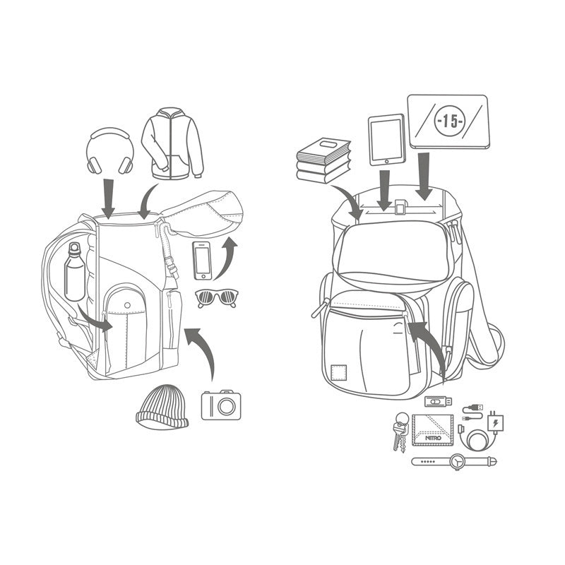Nitro Daypacker 32L Rucksack mit 15 Zoll Laptopfach Nightsky %