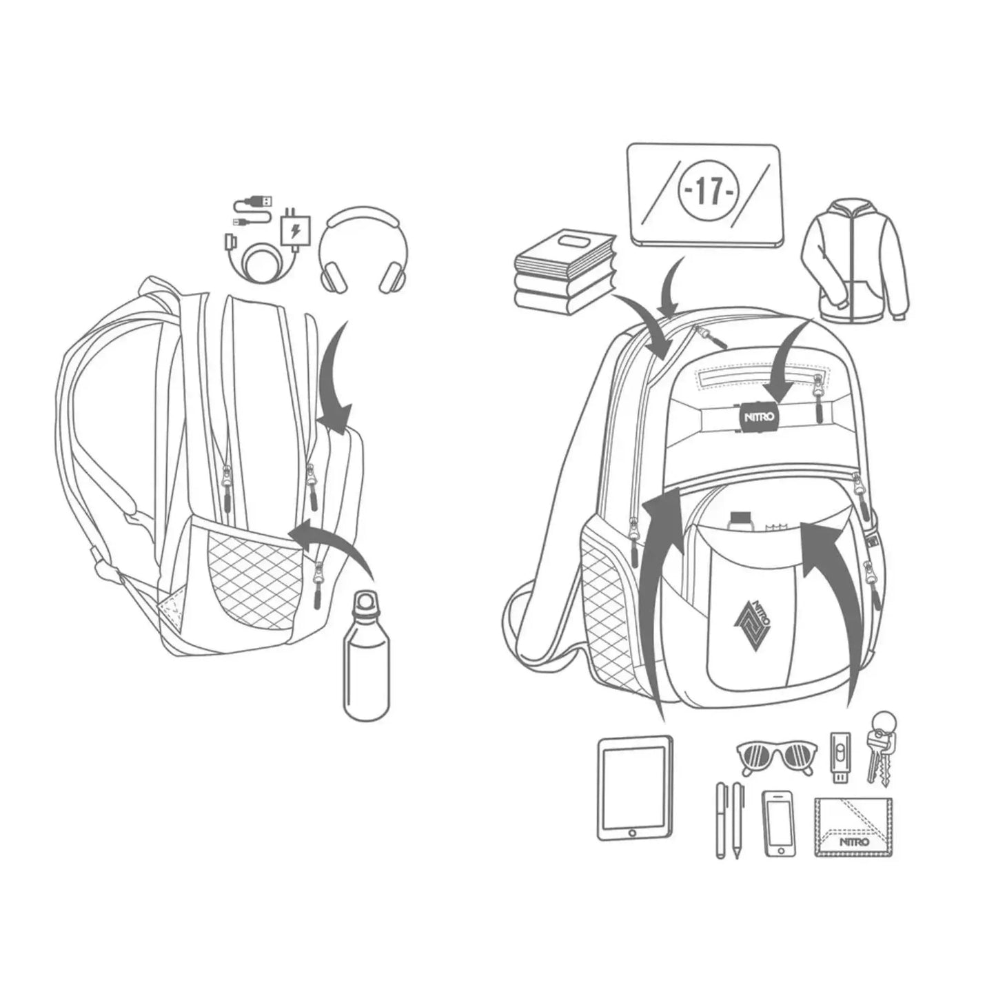 Nitro Hero 37L Rucksack mit 17 Zoll Laptopfach Dune (Tarnfarbe Wüste)