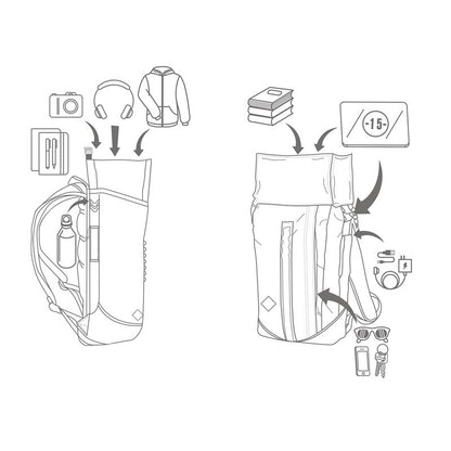 Nitro Bags SCRAMBLER PLN