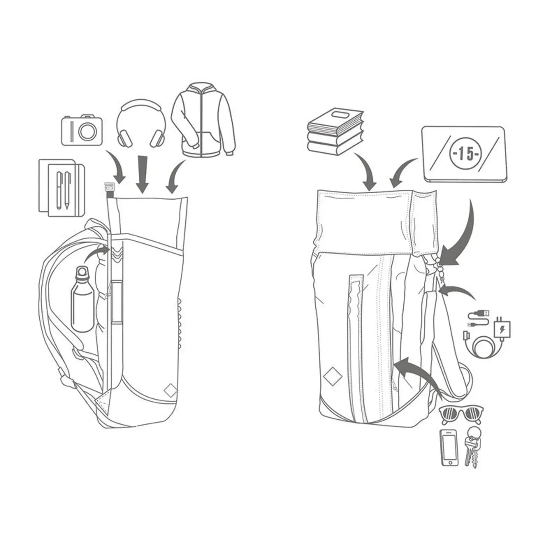 Nitro Bags SCRAMBLER PLN