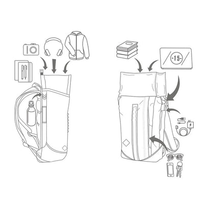 Nitro Bags SCRAMBLER PLN
