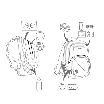 Nitro Stash 29L Rucksack mit 15 Zoll Laptopfach Black Checker